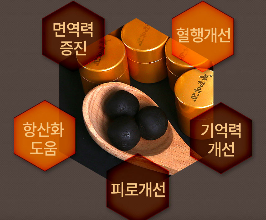 Viên hoàn bổ dưỡng cheongyu shim Ginseng 3.75g*30 viên